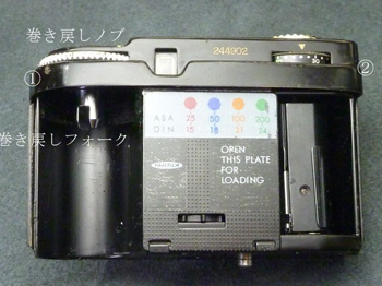 ISOでなくASA