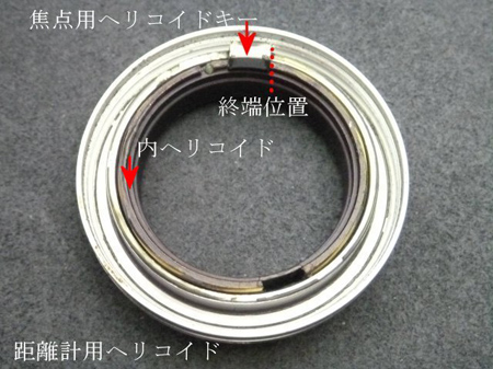 内ヘリコイド