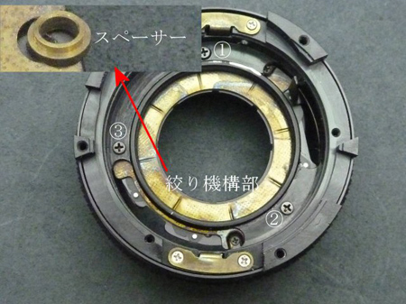 絞り機構部