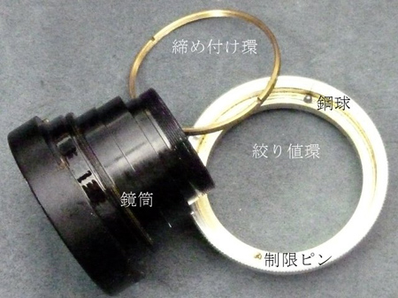 絞り値環