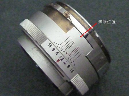 無限位置