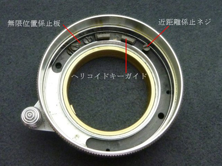 CANON 3. 5cm