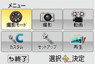 3D撮影ができるレンズ