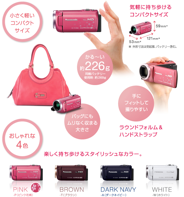 V520Mの説明画像