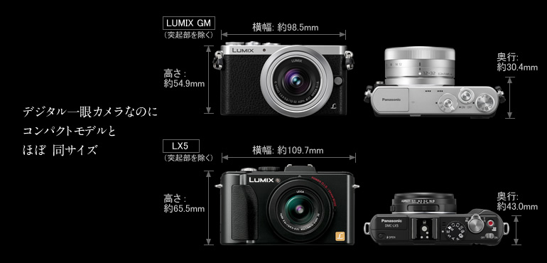 コンパクトモデルとほぼ同サイズのデジタル一眼
