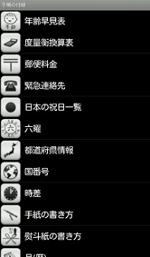 手帳の後ろについてくる、お馴染みの豆知識集!